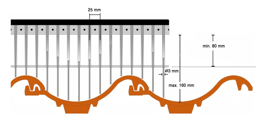 Vogelpinnen voor zonnepanelen 80-160mm (L=500mm)