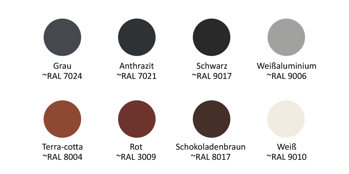 profils_farben.png