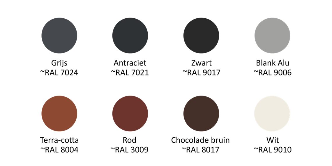 profils_kleuren.png