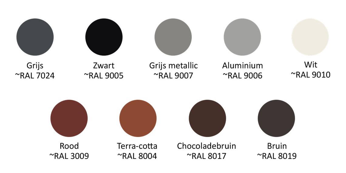 SibaRond_kleuren.png