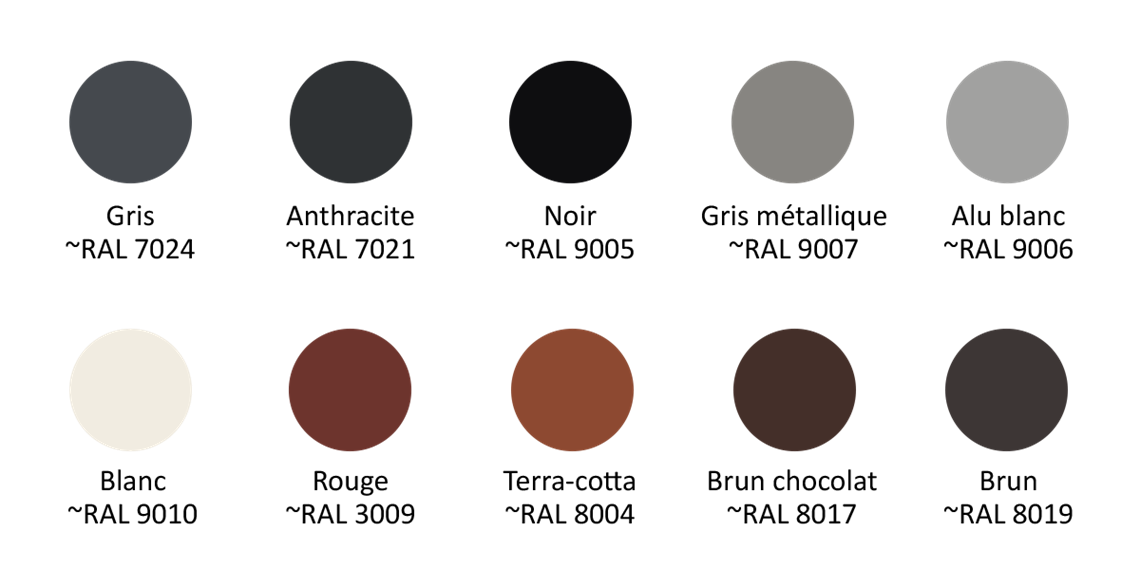 SibaRond_couleurs.png