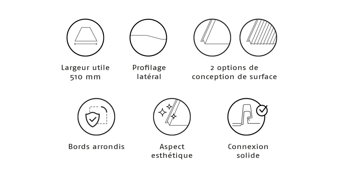 CPro_avantages.png