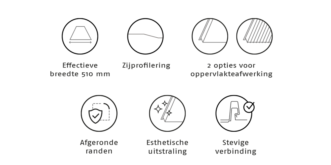 CPro_voordelen.png