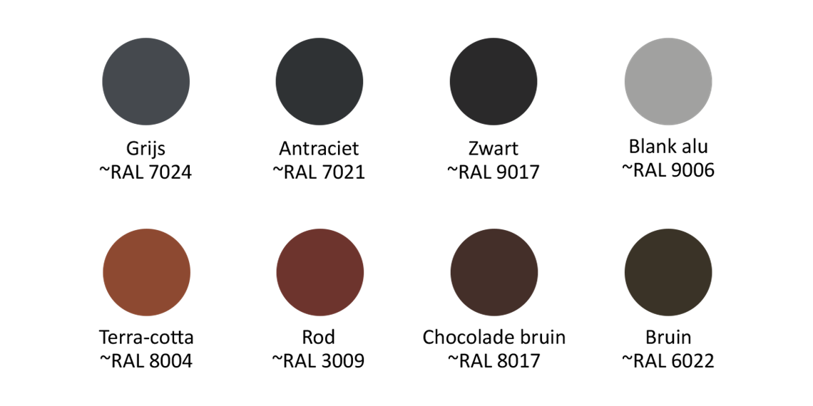 profils_kleuren.png